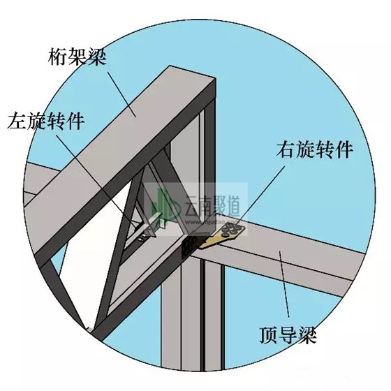 輕鋼龍骨旋轉件