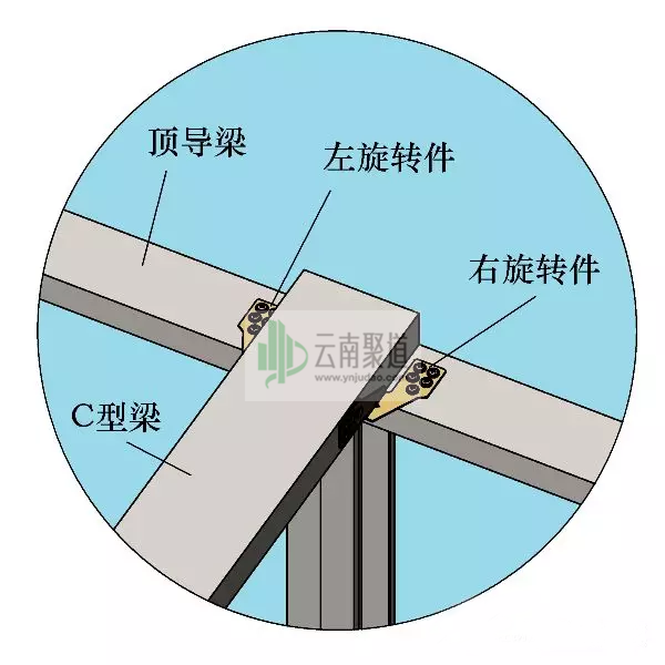 輕鋼龍骨旋轉件